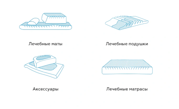 Детензор терапия