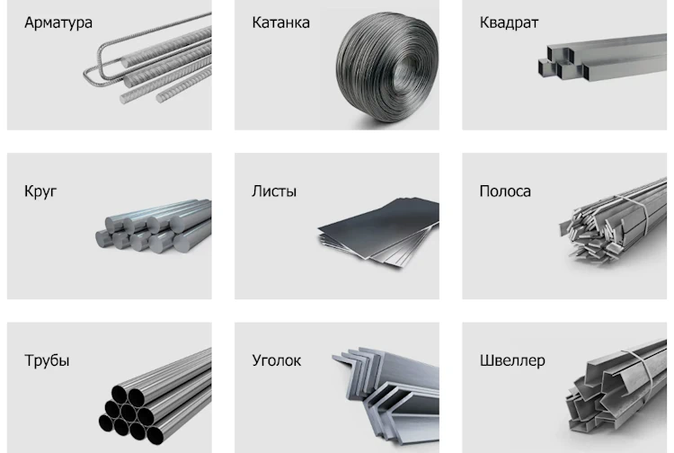 Каталог товаров металлопроката