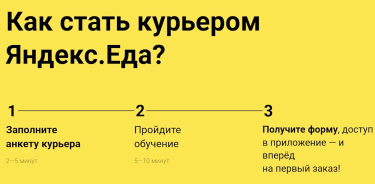 Как стать курьером яндекс.еда